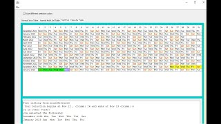 Introduction to java JTable Table Model ans Selection Listener