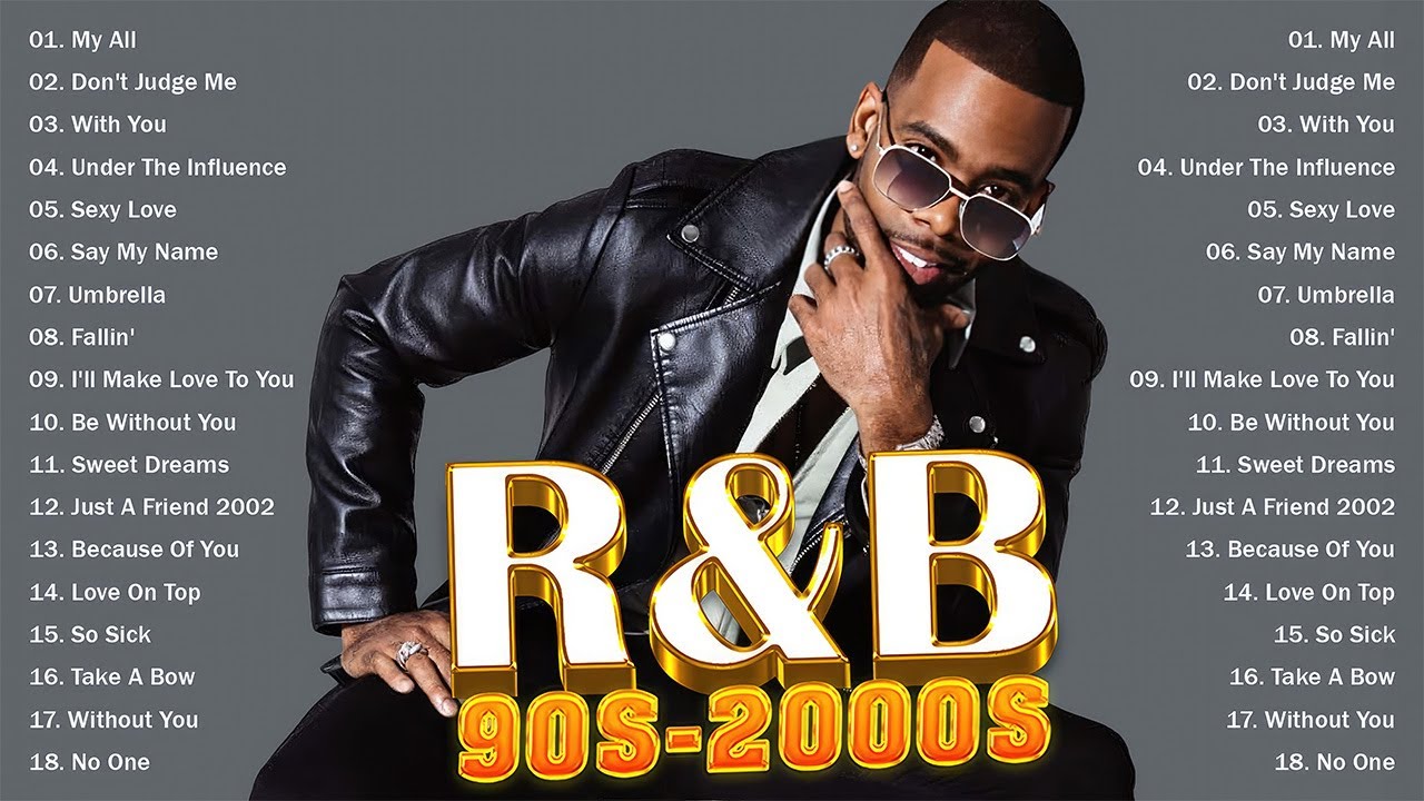 Throwback R&B Classics - OLD SCHOOL RNB MIX 90s - 2000s - Rihanna ...