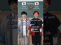 【Learning Japanese】Formal vs Casual🇯🇵 #Shorts