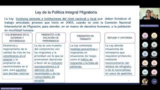 Módulo Colombia en el contexto Global: Geografía Humana (Migraciones Internacionales)