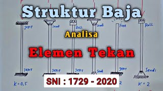 MANUAL : Analisa Elemen Tekan [Struktur Baja]