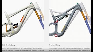 The Future of Mountain Bike Sizing.  Specialized S Sizing, How it works and my experience with it.