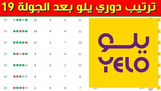 ترتيب دوري يلو بعد الجولة 19⚽️دوري الدرجة الاولى السعودي 2023⚽️ خسارة الأهلي أمام  الأخدود