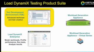 Test Development Environment (TDE) Demo