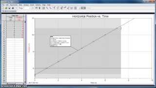 How do I?... LoggerPro (Basic Features)