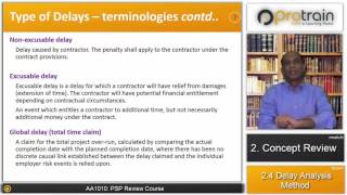 AA1020: PSP Review Course. Delay Analysis Methods