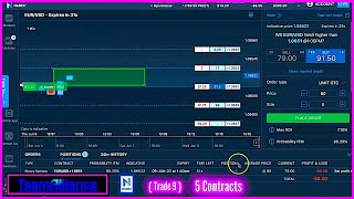 Confidence Series On NADEX { Trade 1 } - 5 Contracts | #ProjectFreedom