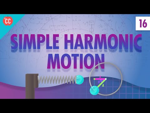What is SHM in physics class 11?