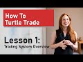 How To Turtle Trade - Lesson 1: Trading System Overview