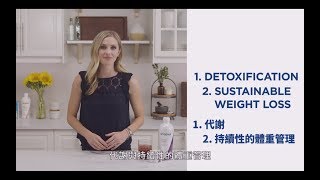 爱身健丽养生粉 Isagenix CFL