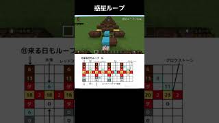 【Minecraft】「惑星ループ／Eve」の音ブロック演奏の作り方（楽譜あり）：簡単！統合版対応 / Note Block #shorts