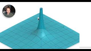 Visualizing Singularities in Complex Variables