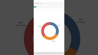 [Tableau] Donut Chart #tutorial