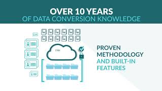 Data Mapper