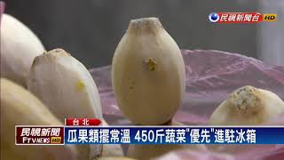 葉菜易腐壞！ 休市3天菜販、餐廳罵聲連連－民視新聞