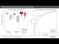 Advancing precision immunotherapy through next-generation sequencing of T cell receptors: Part II