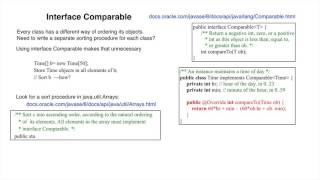 Interfaces. Interface Comparable