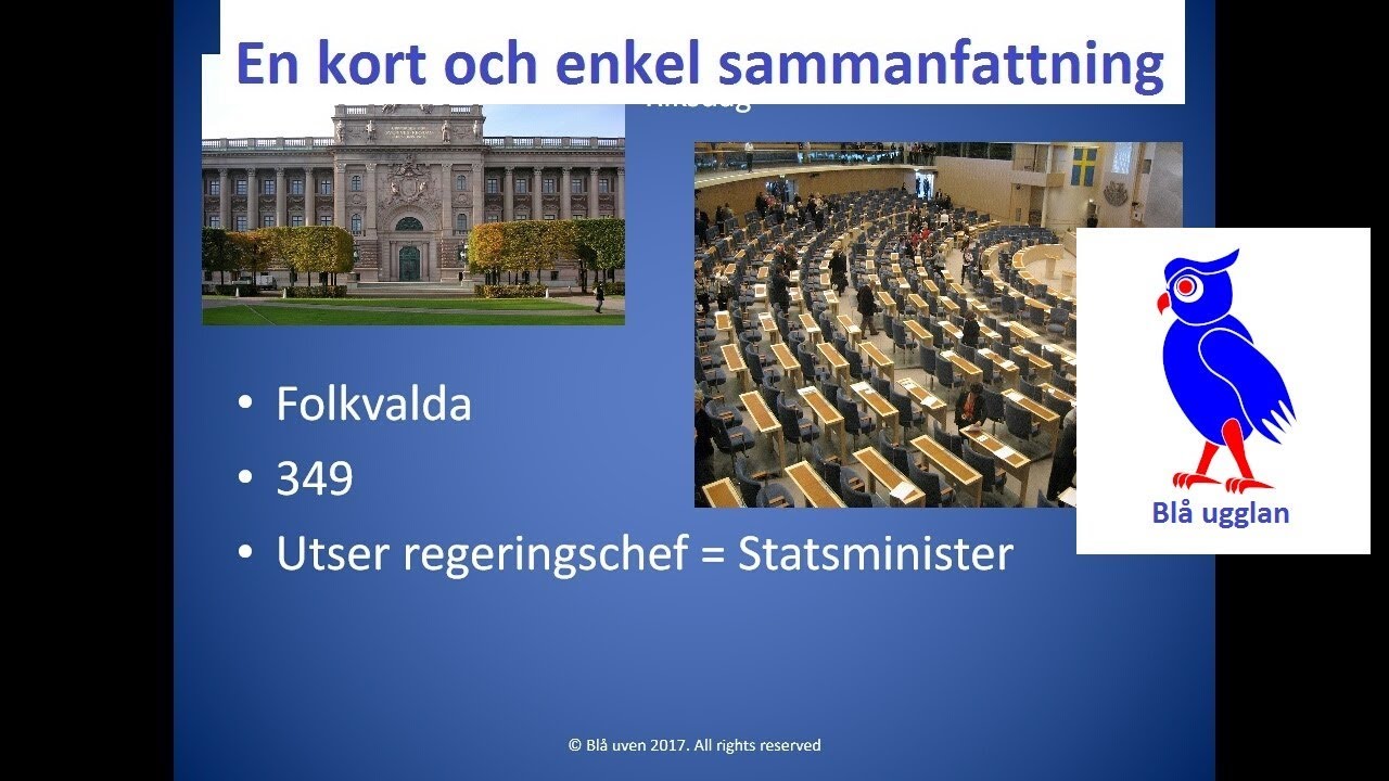 Hur Styrs Sverige? Riksdag Regering Mm [En Kort Och Enkel ...