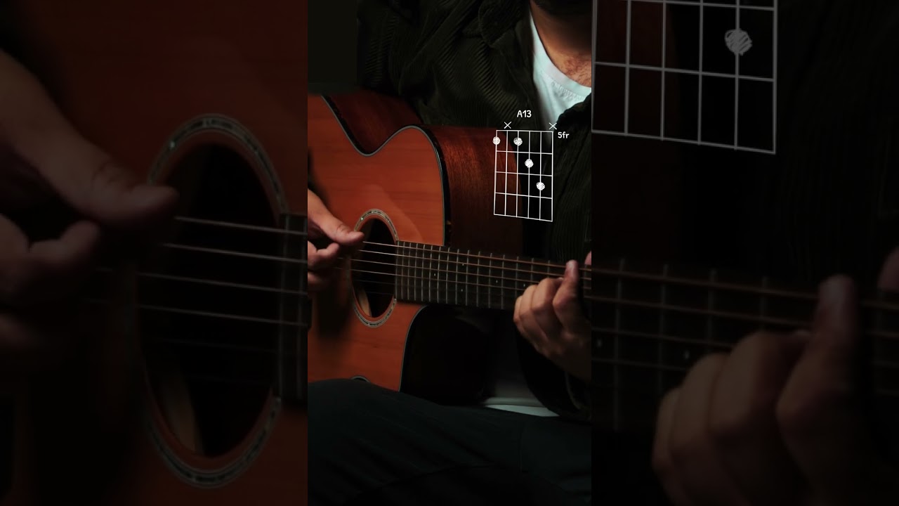 Bossa Nova Chord Progression Chords Chordify