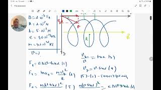 Электрон индукциясы 2 мТл болатын  магнит өрісінде бұранда бойымен қозғалады Физика.Жексен ағай.