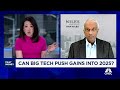 dan niles big tech and ai rally will broaden heading into year end