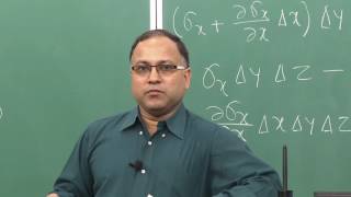 Lecture 21 - State of Stresses