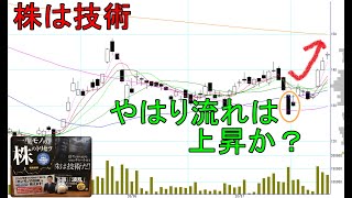 株は技術 　飛び出し上昇後の下げが浅かったので、再度買いで上昇を狙ってみた　ショートトレード　みずほFG#2