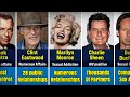 Top 14 WORST SEX ADDICTS in Hollywood History, Here are their stories' files..