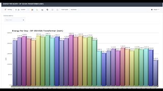 Intellimeter's Software Solutions