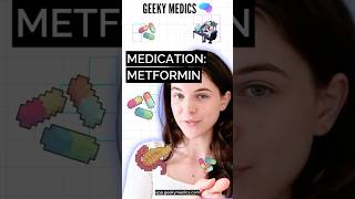 Medication series for PSA: Metformin