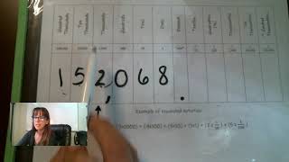 01A Saxon Pre Algebra, Lesson 001, part 1 place value and expanded notation