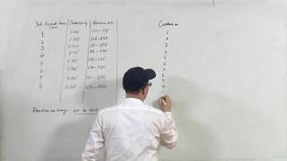 Lecture 05 - Simulation examples