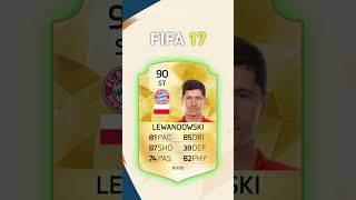 ROBERT LEWANDOWSKI FIFOWA EWOLUCJA! (FIFA 10 - FIFA 23)