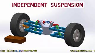 Mô phỏng hoạt động các hệ thống treo trên hơi (simulates car suspension systems operations)