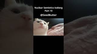 Nuclear Semiotics Iceberg Part 10