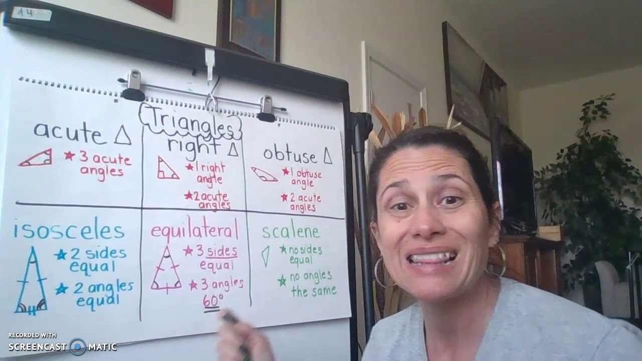 Triangles Youtube