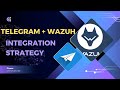 Connect Wazuh with Telegram to get instant Cyber alerts