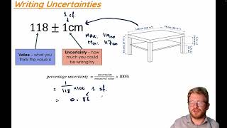 CIE A-Level Physics: Errors and uncertainties