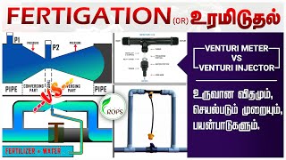 Fertigation (Venturi Meter & Venturi Injector) உருவான விதமும் , செயல்படும் முறையும் | Poly House - 4