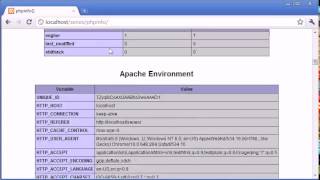 6 The phpinfo Function
