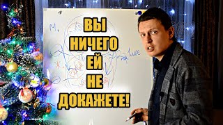 Будут постоянные конфликты с женщиной! И ничего не докажете!