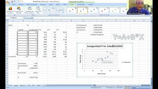 Estadística 1 Corte 2 Ejemplo Excel Regresión