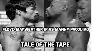 Floyd Mayeather Jr vs Manny Pacquiao the first social media superfight