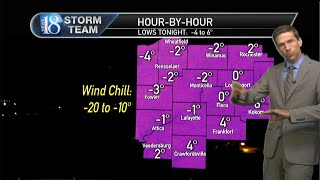 January 20, 10 PM Weather Forecast