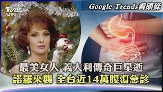 【Google Trends看頭條】最美女人 義大利傳奇巨星逝 諾羅來襲 全台近14萬腹瀉急診｜TVBS新聞2023.01.18@TVBSNEWS01