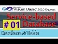 Service based Database, 1, Create Database and Table, Database and Visual Basic 2010