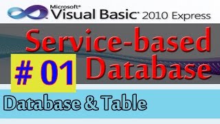 Service based Database, 1, Create Database and Table, Database and Visual Basic 2010