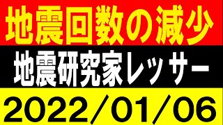 地震回数の減少！２日連続は警戒！地震研究家 レッサー