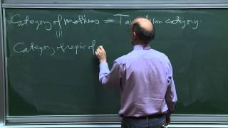 Spencer Bloch - Motives in mathematics and in physics