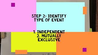 Conditional Probability Explained with Solved Example and Sample Space in Urdu Hindi
